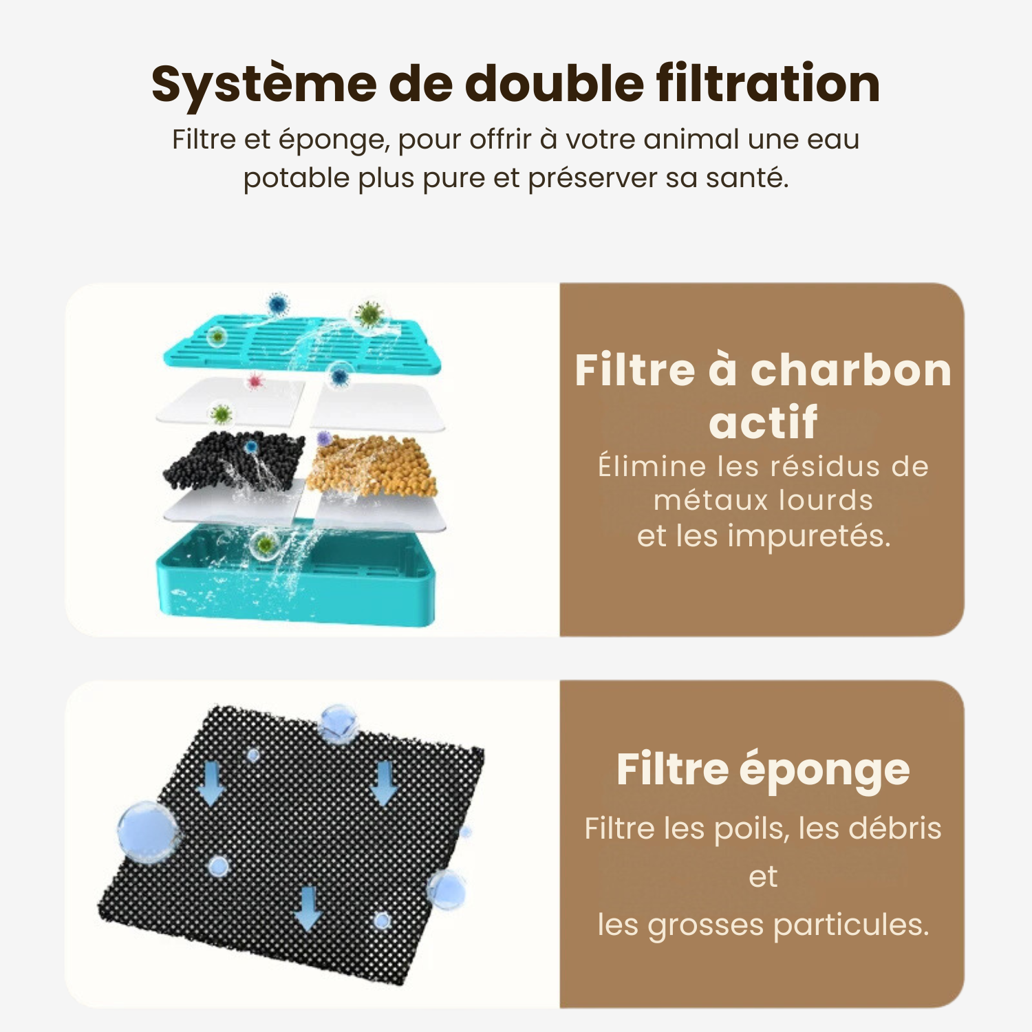 Filtres SmartFlow